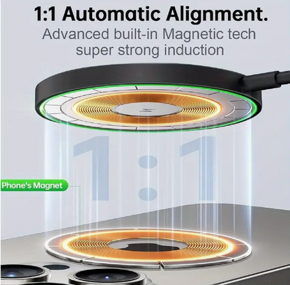 15W Magnetic Wireless Charger Pad – Fast Charging for iPhone 16/15/14/13/12/11 Series | USB-C & USB-A Dual Input, Overcharge Protection