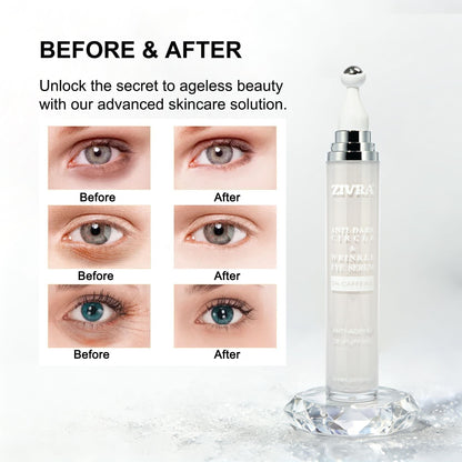 ZIVRA Anti Dark Circle Eye Serum with 5% Caffeine – De-Puffing & Anti-Ageing Under Eye Serum with 360° Roller Applicator 20ml